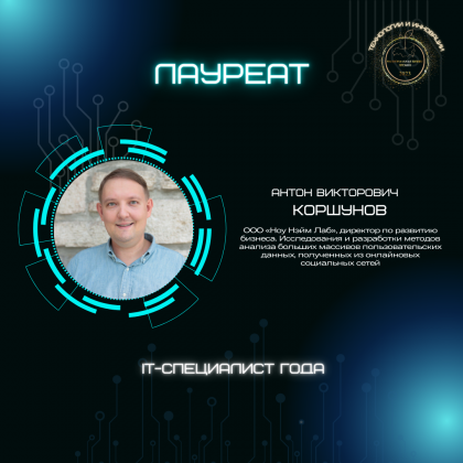 Антон Викторович Коршунов 