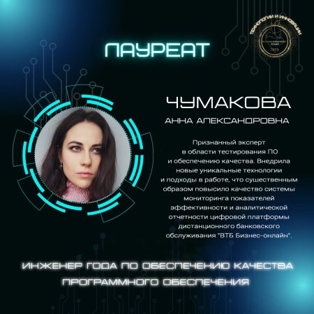 Анна Александровна Чумакова