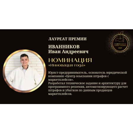 Иванников Иван Андреевич