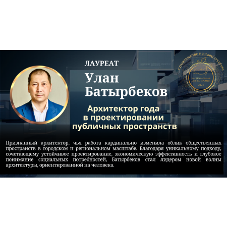 Батырбеков Улан Тазырбекович