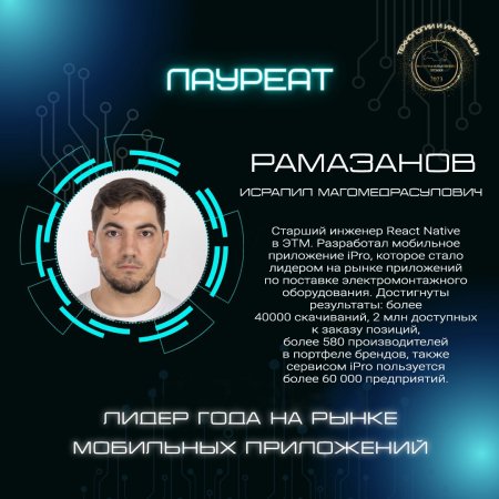 Рамазанов Исрапил Магомедрасулович